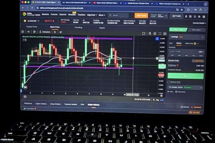 How Supply and Demand Move Prices