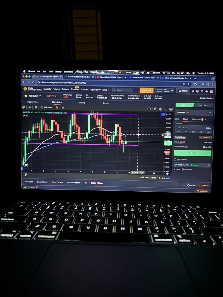 How Supply and Demand Move Prices